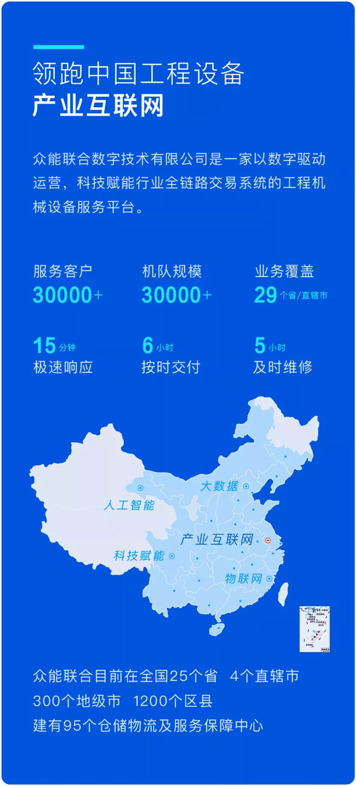 男篮买球赛官网-中国有限公司
与徐工消防签署战略合作协议-携手深耕中国高空产业市场 男篮买球赛官网-中国有限公司
与徐工消防签署战略合作协议-携手深耕中国高空产业市场