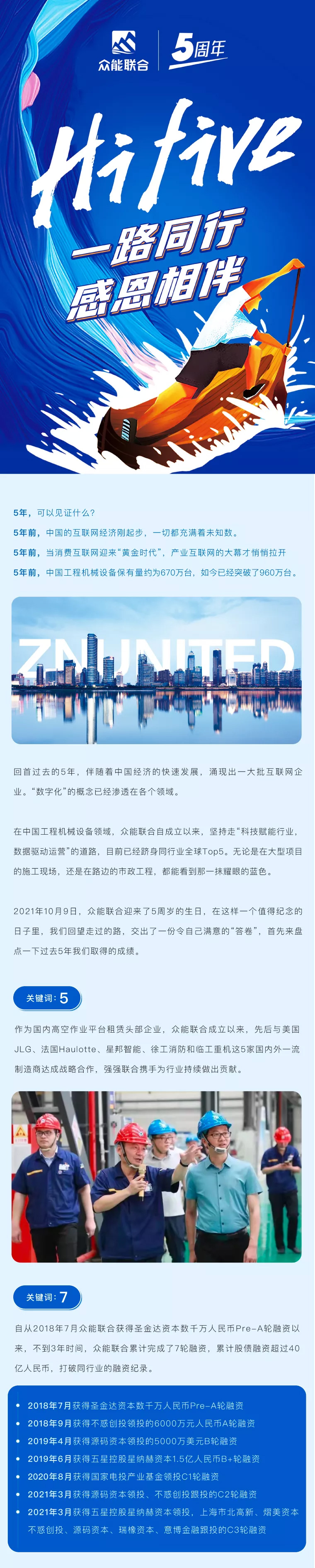 一路同行，感恩相伴！男篮买球赛官网-中国有限公司
五周岁生日快乐-1.jpg