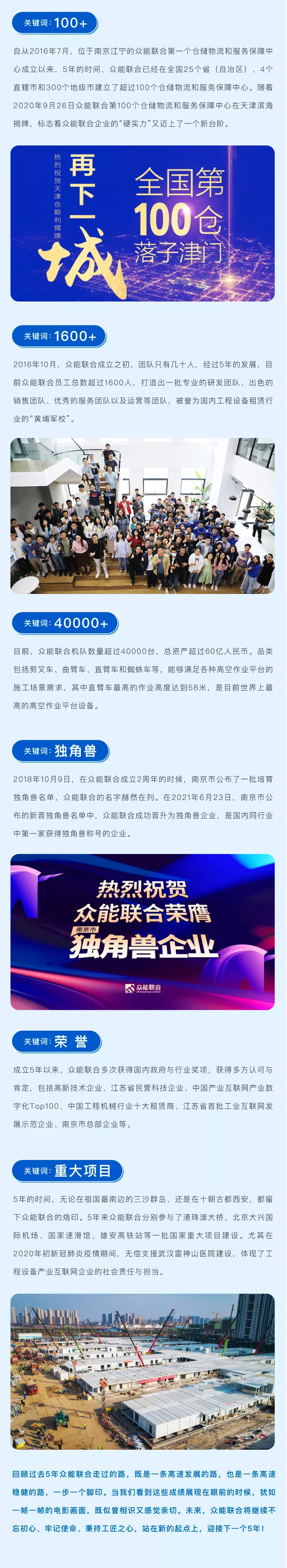 一路同行，感恩相伴！男篮买球赛官网-中国有限公司
五周岁生日快乐-2.jpg
